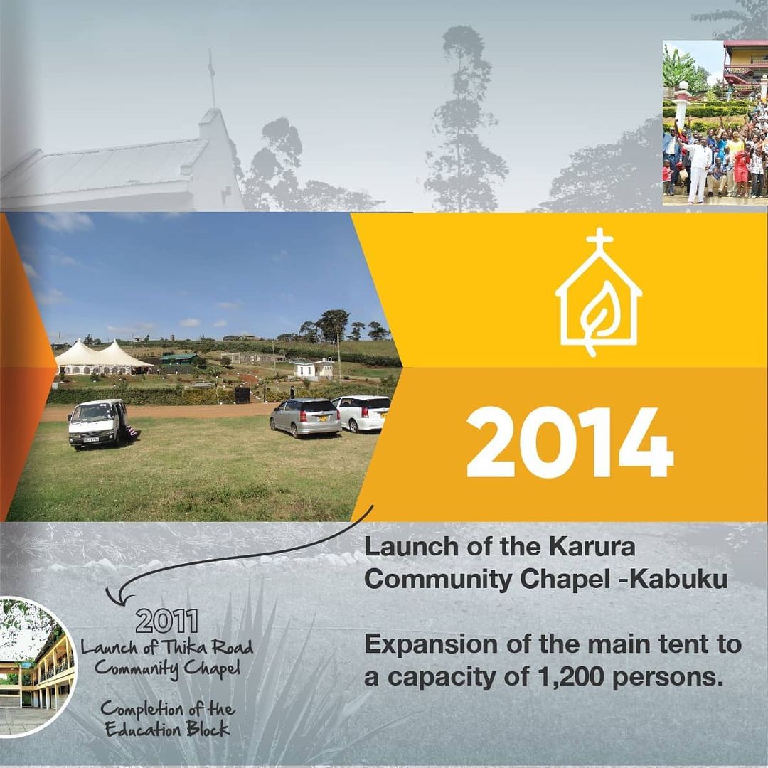 History – Karura Community Chapel